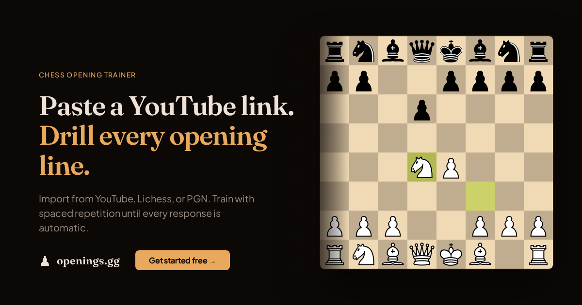 How to Build a Chess Opening Repertoire from Scratch — Openings.gg